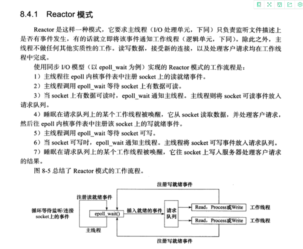 结果显示